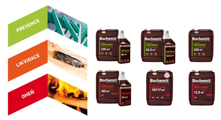 Bochemit products now come hermetically sealed
